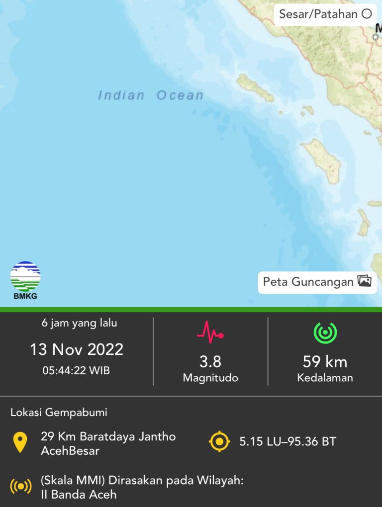 Gempa berkekuatan Magnitudo (M) 3,8 Skala Richter (SR) mengguncang Jantho, Kabupaten Aceh Besar, Minggu 13 November 2022, sekira pukul 05.44 WIB.