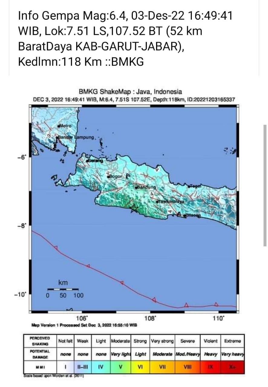 Gempa Magnitudo: 6.4, 03-Des-22 16:49:41 WIB, Lok:7.51 LS,107.52 BT (52 km BaratDaya KAB-GARUT-JABAR), Kedlmn:118 Km, tidak berpotensi tsunami