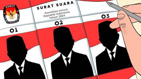 Ilustrasi surat suara